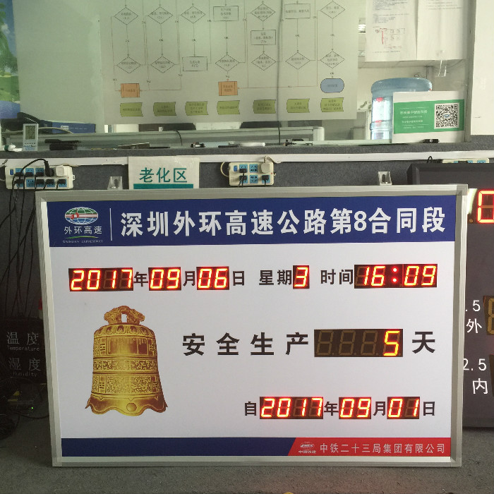 深圳外環(huán)高速公司安全生產電子看板